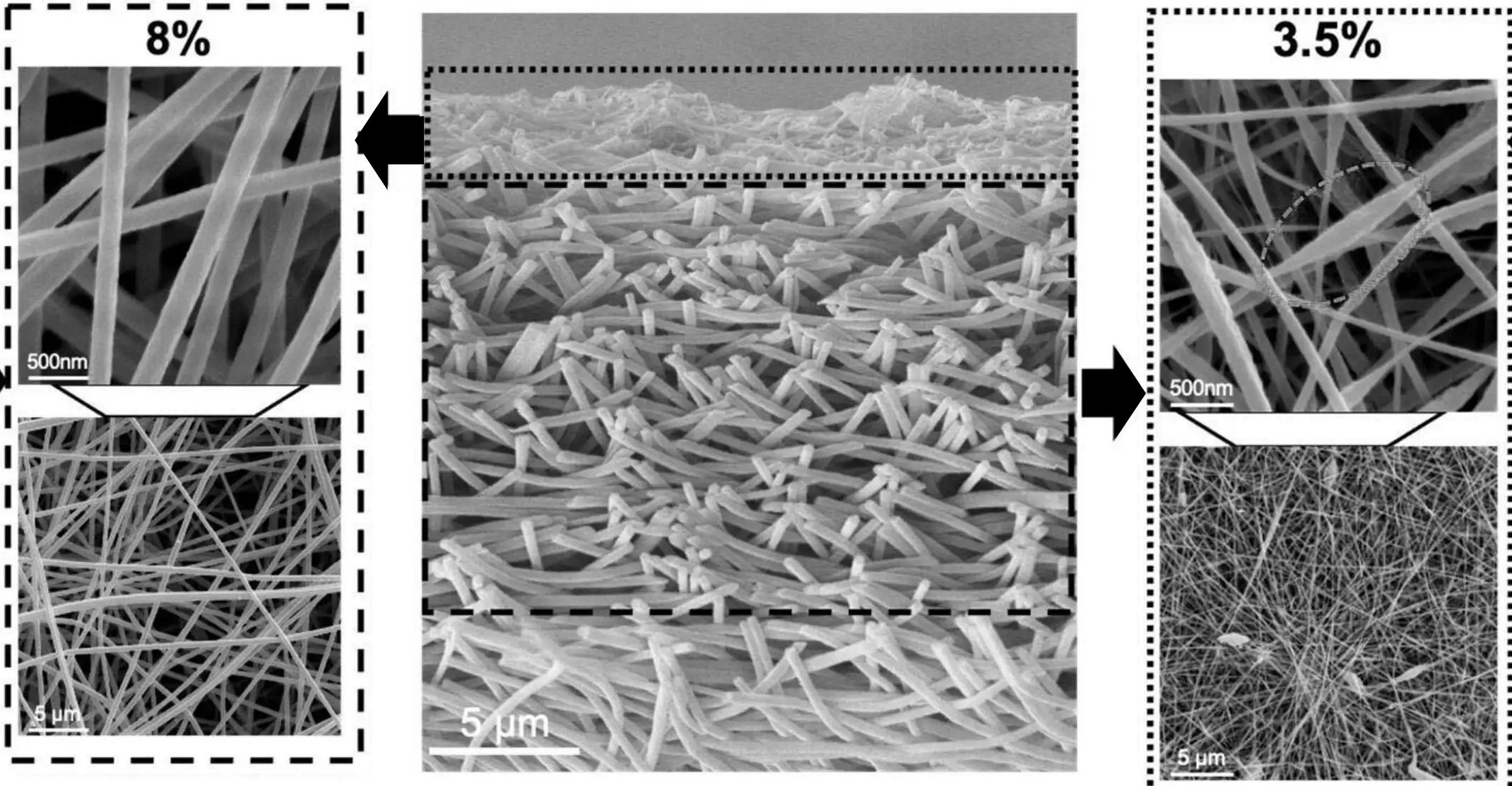 工业吸尘器过滤器