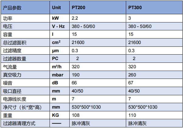 1741055290610190.png 微信图片_20250304085936.png